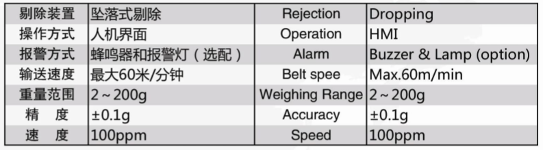 多列重量檢測(cè)系統(tǒng)1.png