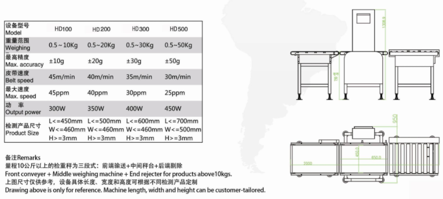 檢重稱（大量程）3.png