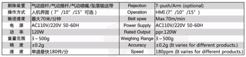 多級(jí)重量分選系統(tǒng)（小量程）1.png